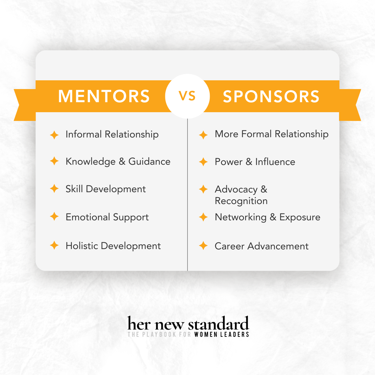 mentors vs sponsors diagram