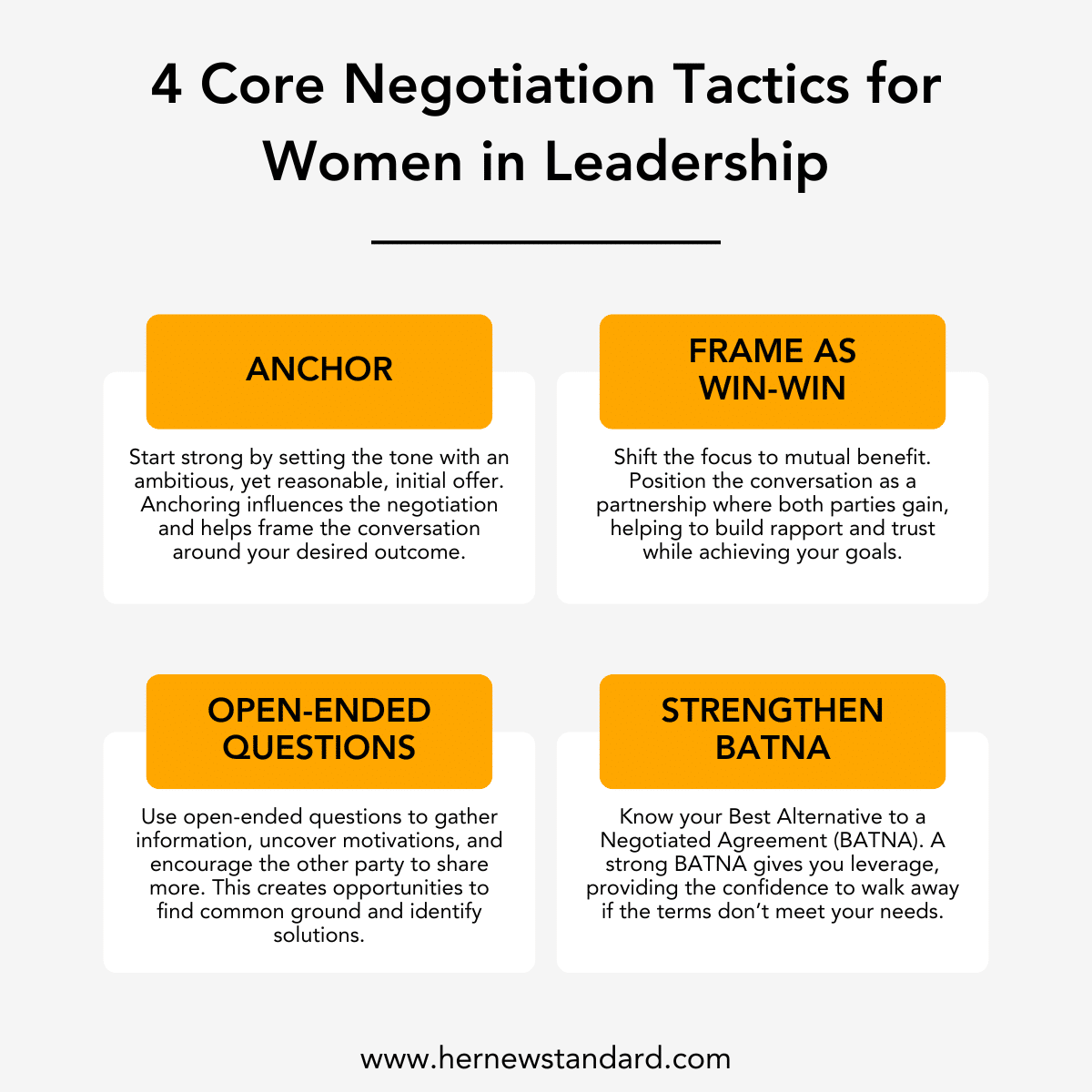 4 core negotiation tactics. for women in leadership